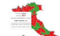 Incidenza sotto i 250 casi a Varese ma è l'"effetto Pasqua"