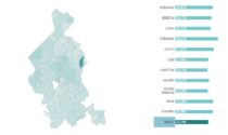 Prima dose a oltre un varesotto su cinque e un comasco su quattro