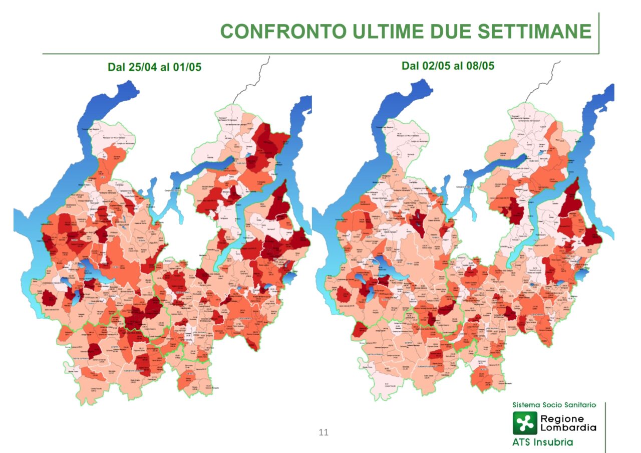 Ats Insubria tira un respiro di sollievo, Catanoso: “Dati tranquillizzanti, anche nelle scuole”