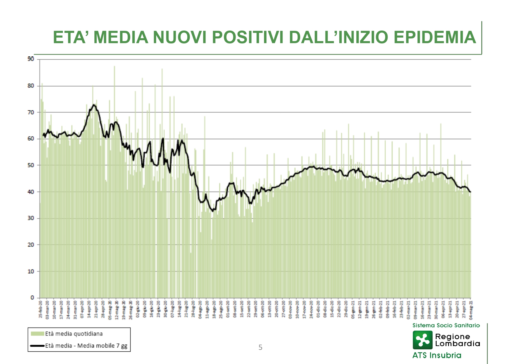 Conferenza stampa 6 maggio - slide_page-0005