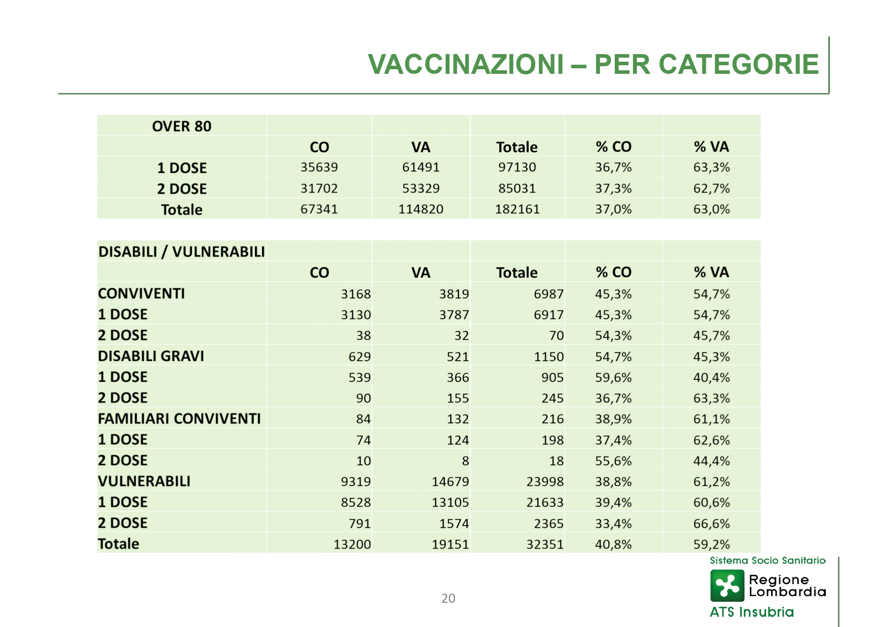 Conferenza stampa 6 maggio - slide_page-0020