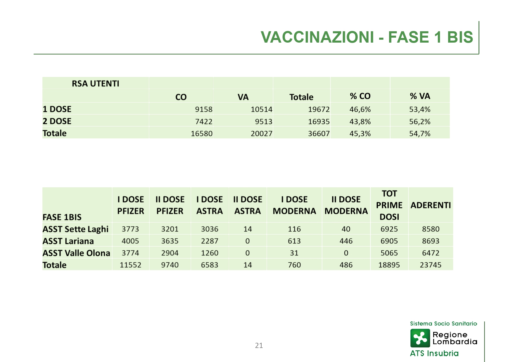 Conferenza stampa 6 maggio - slide_page-0021