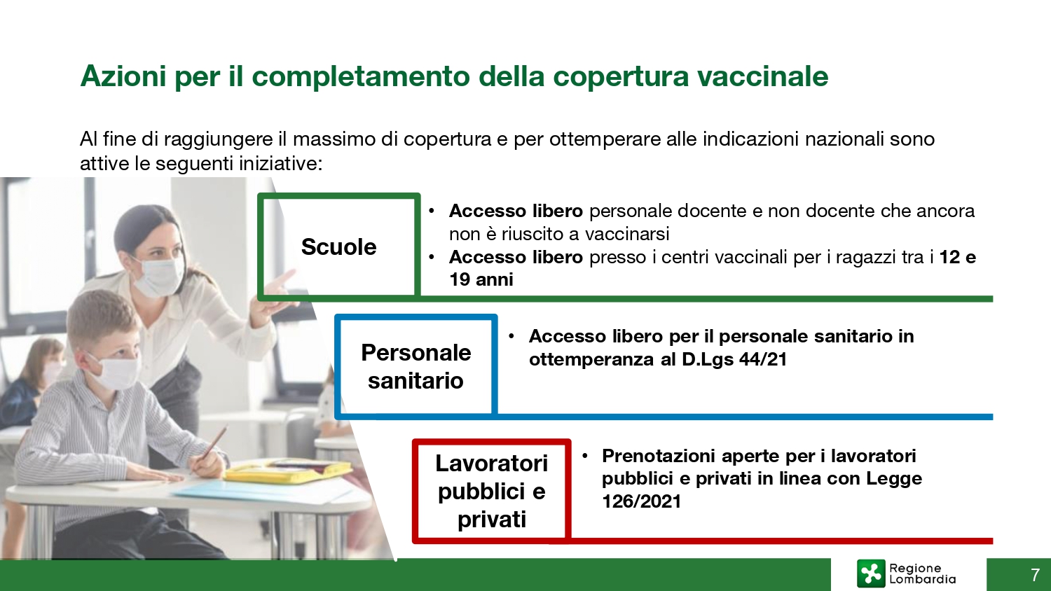 20210920_conf-stampa_vaccinazioni_page-0007