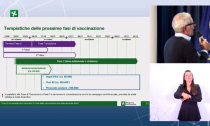 Campagna vaccinale: al via la terza dose in Lombardia