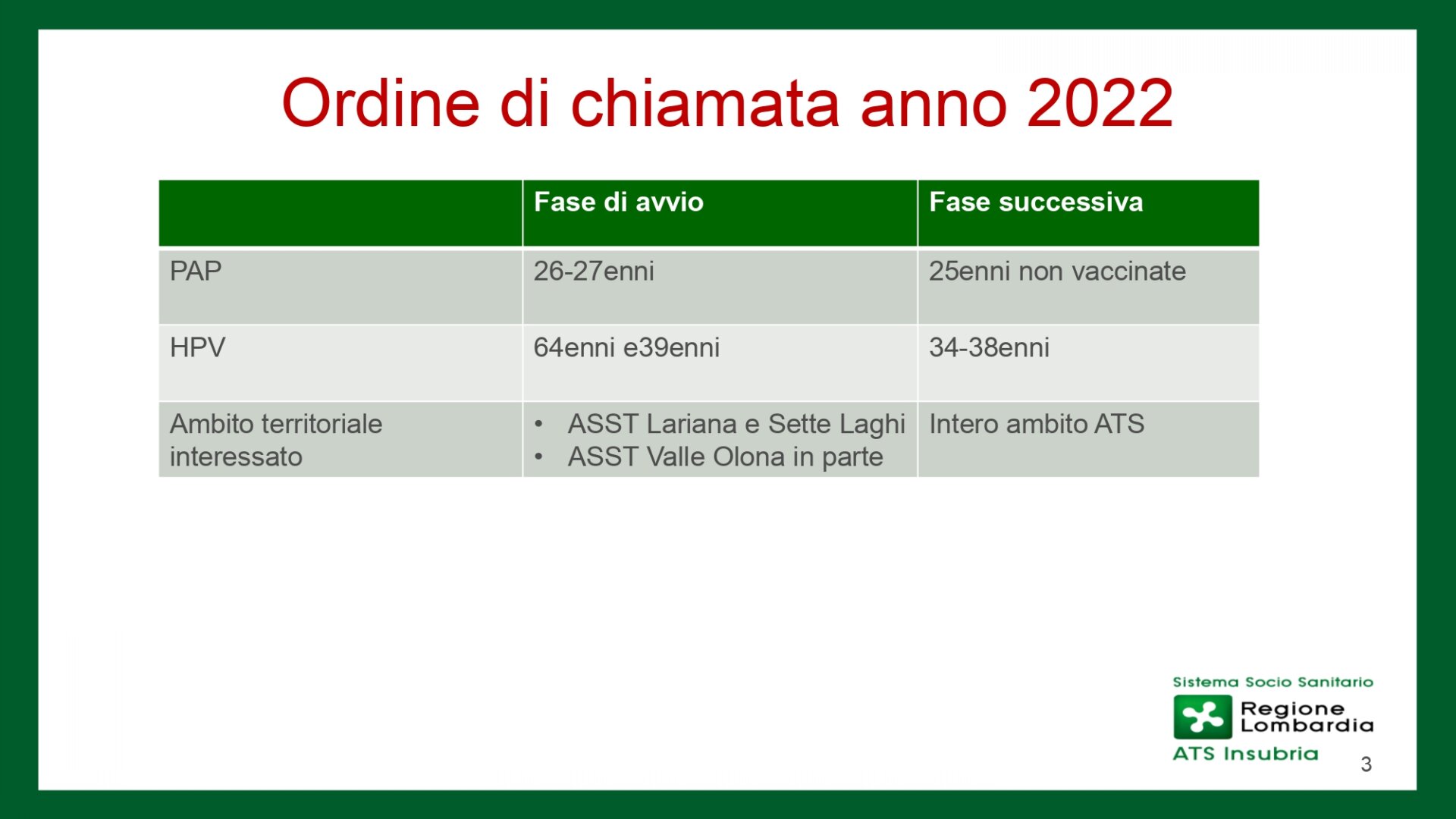 CS 31marzo 2022 - Organizzazione Programma di Screening della cervice uterina - dott.sse Gola e Donadini_page-0003