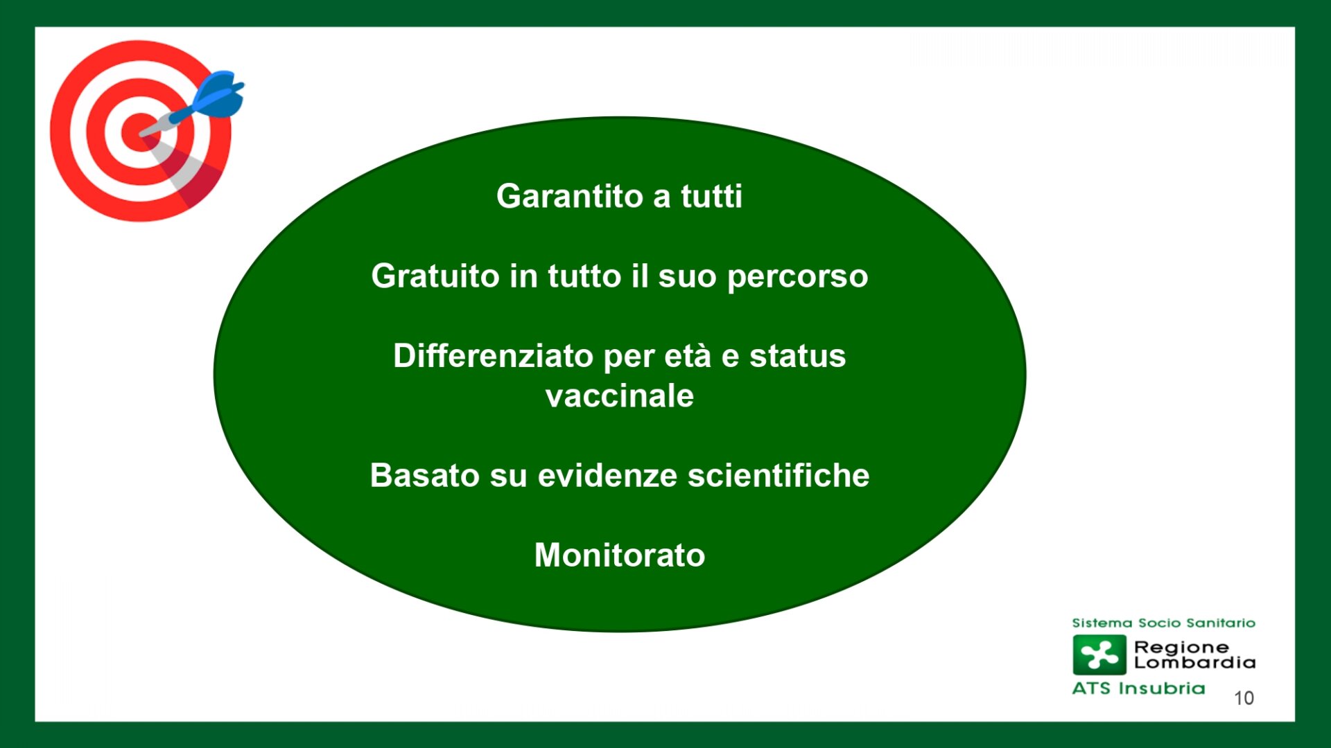 CS 31marzo 2022 - Organizzazione Programma di Screening della cervice uterina - dott.sse Gola e Donadini_page-0010