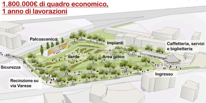 Riqualificazione del parco dell’ex Seminario: i dettagli del progetto
