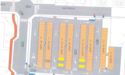 Parcheggio di via Parini il perché delle novità