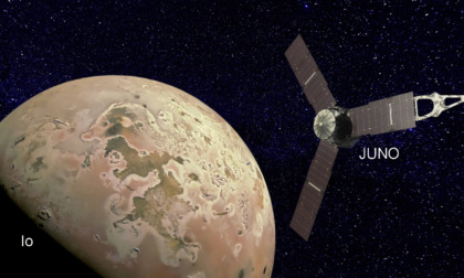 Serata del GAT sui satelliti di Giove riscoperti dalla sonda Juno
