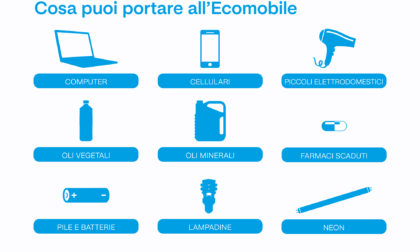 Arriva l’Ecomobile: un nuovo servizio gratuito per smaltire i rifiuti speciali