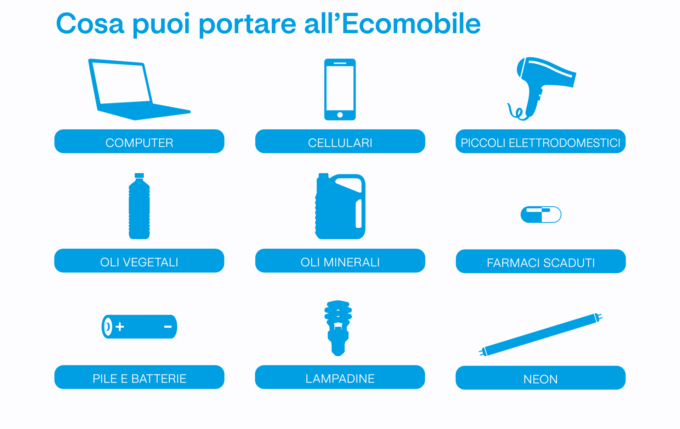 Arriva l’Ecomobile: un nuovo servizio gratuito per smaltire i rifiuti speciali