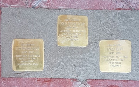 Giorno della Memoria, tra scuola e cinema