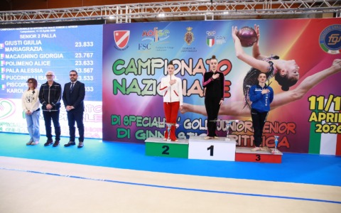 Le ginnaste de La Coccinella brillano in pedana