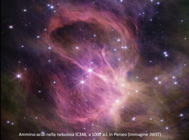 Dal Grassi, un viaggio verso l’origine “spaziale” delle molecole della vita